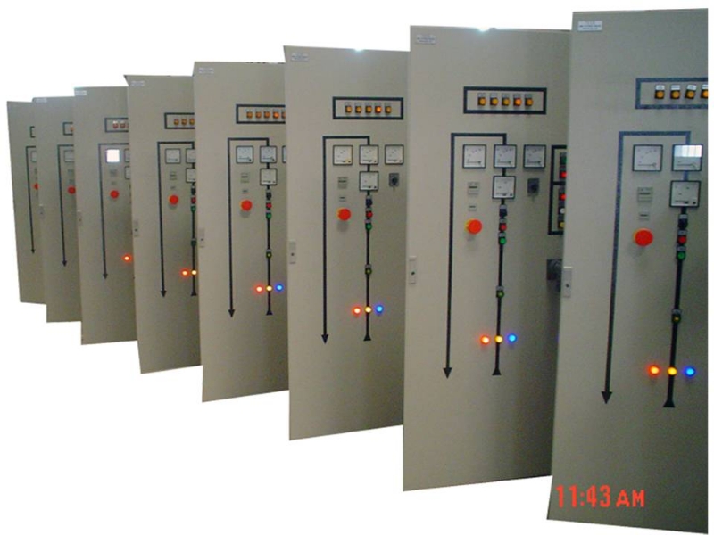 ATS Panels by MNR The Best ATS Manufacturers In Hyderabad, Delhi, Mumbai, Bangalore
